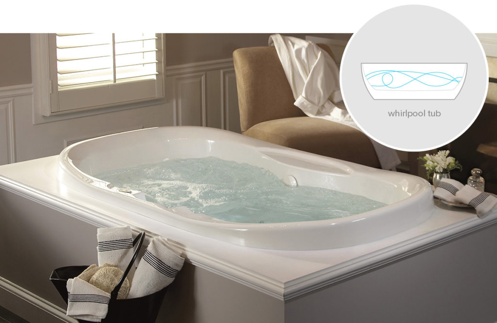 6 Important Things to Consider When Purchasing a Whirlpool Bath